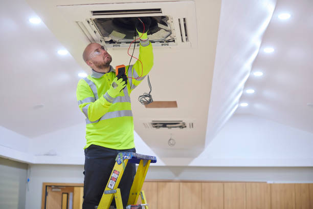 Best Residential HVAC in Garland, NC